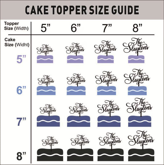 Menorah Happy Hanukkah - Acrylic Cake Topper